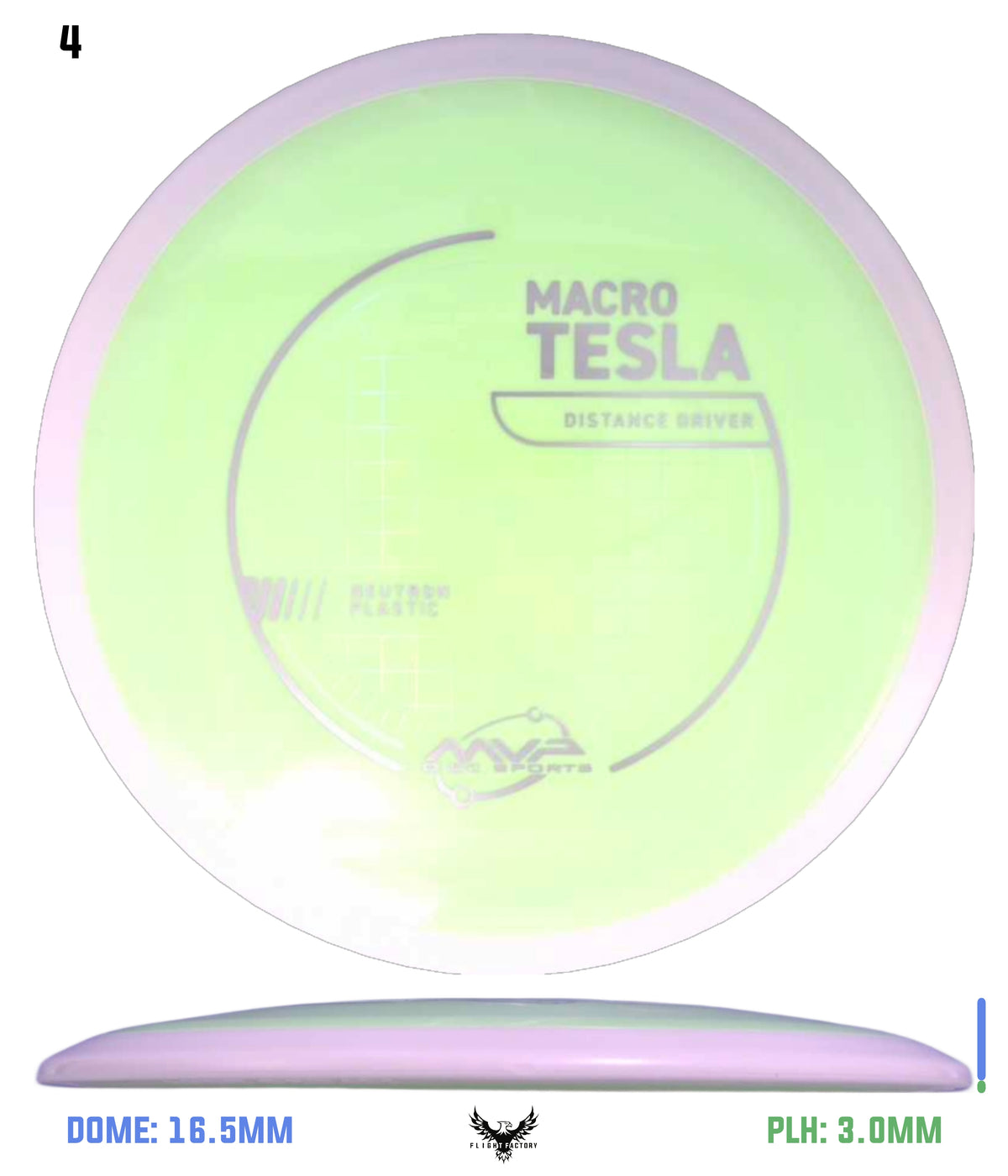 MVP Neutron Macro Tesla