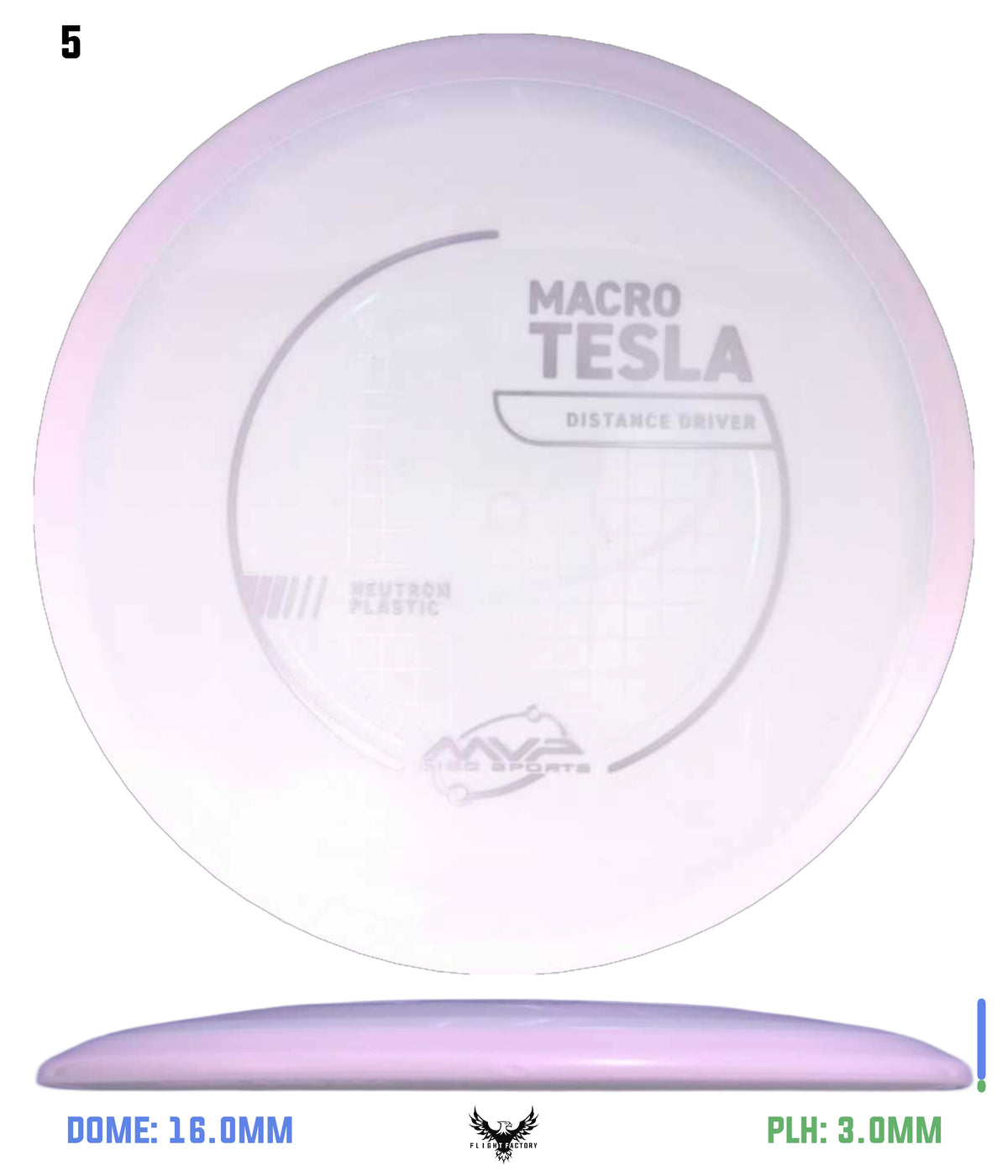 MVP Neutron Macro Tesla