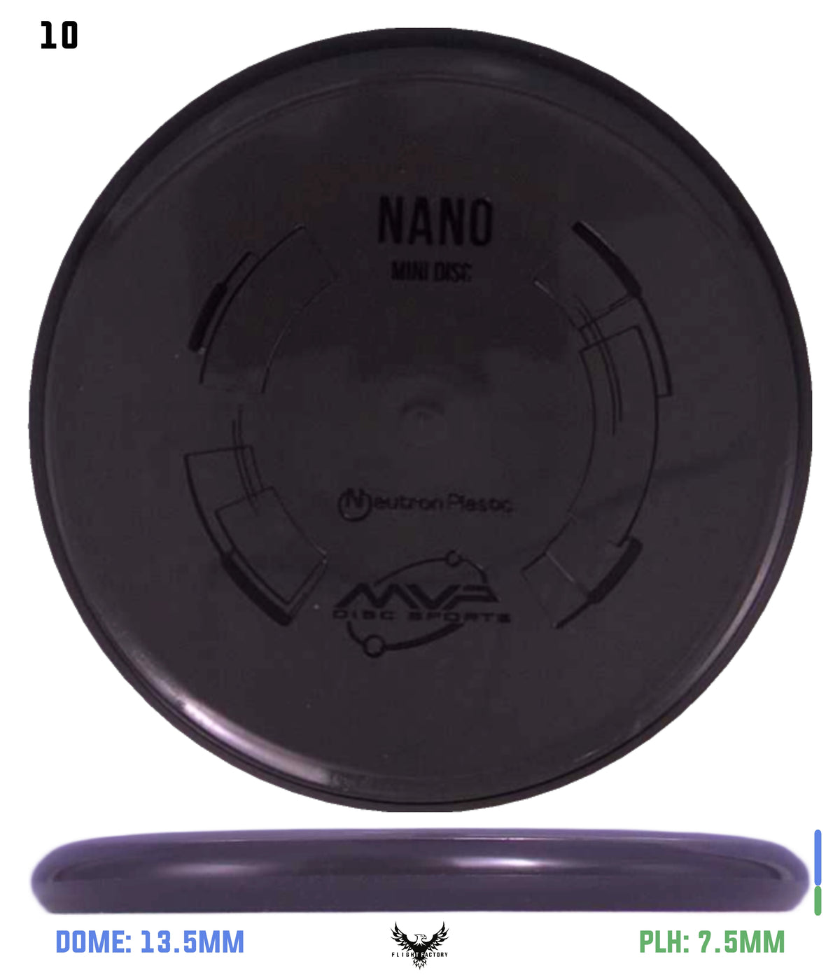 MVP Neutron Nano Mini
