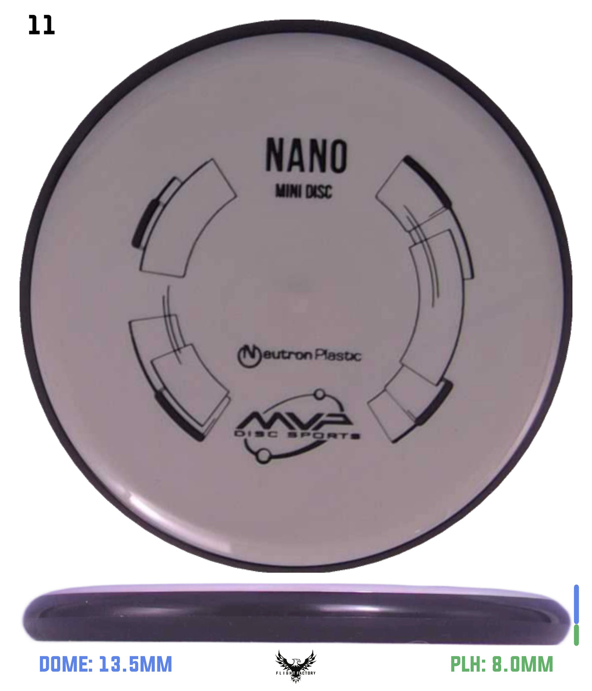 MVP Neutron Nano Mini