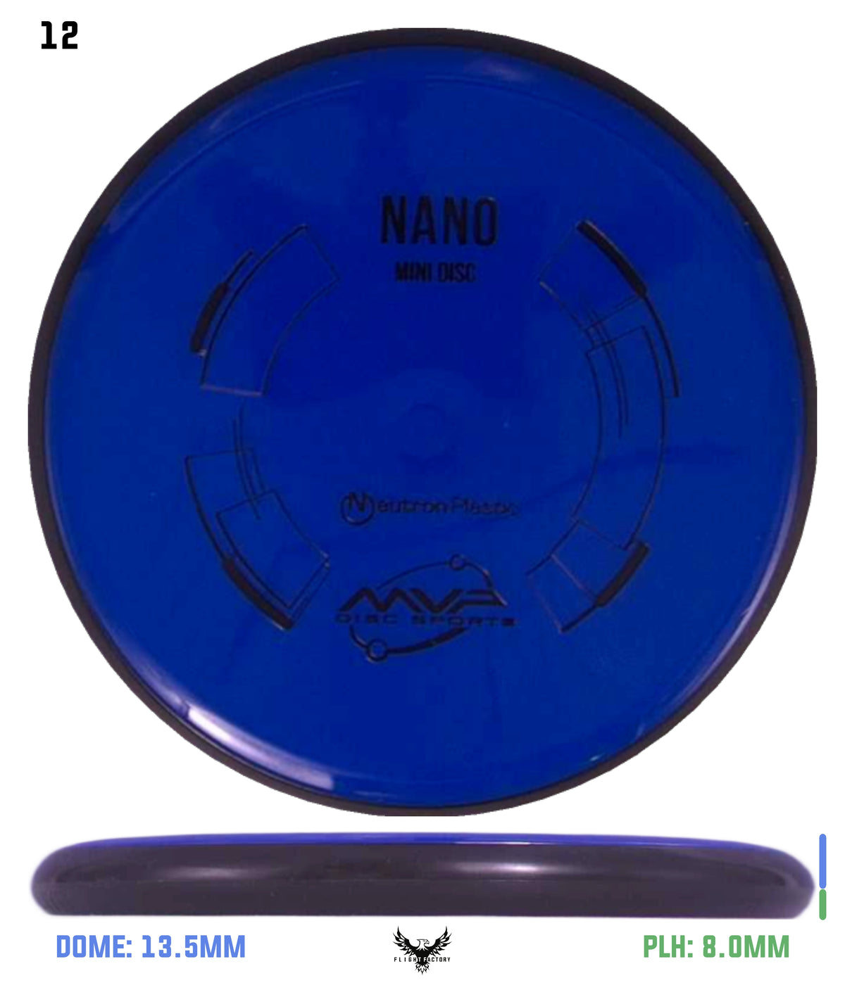 MVP Neutron Nano Mini
