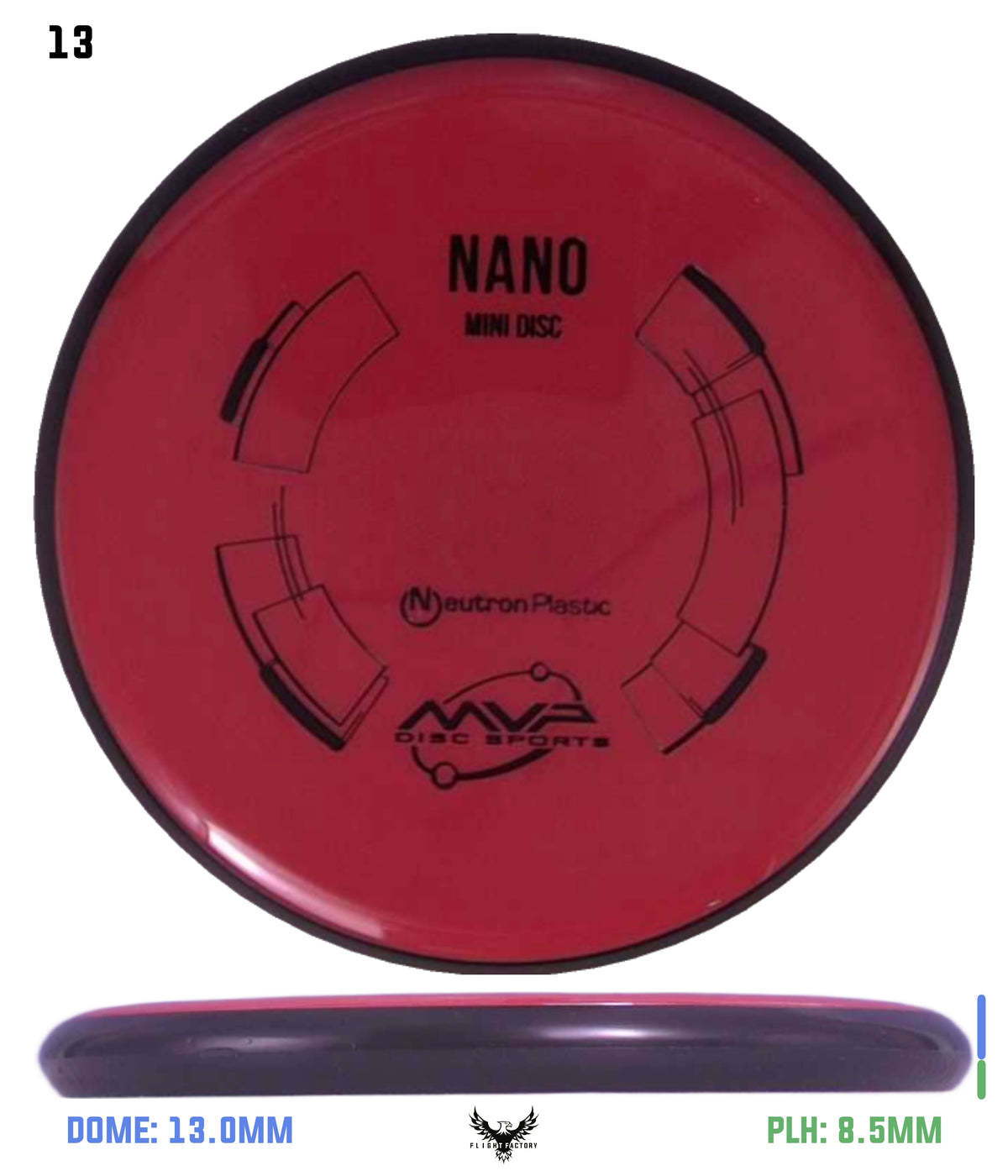 MVP Neutron Nano Mini