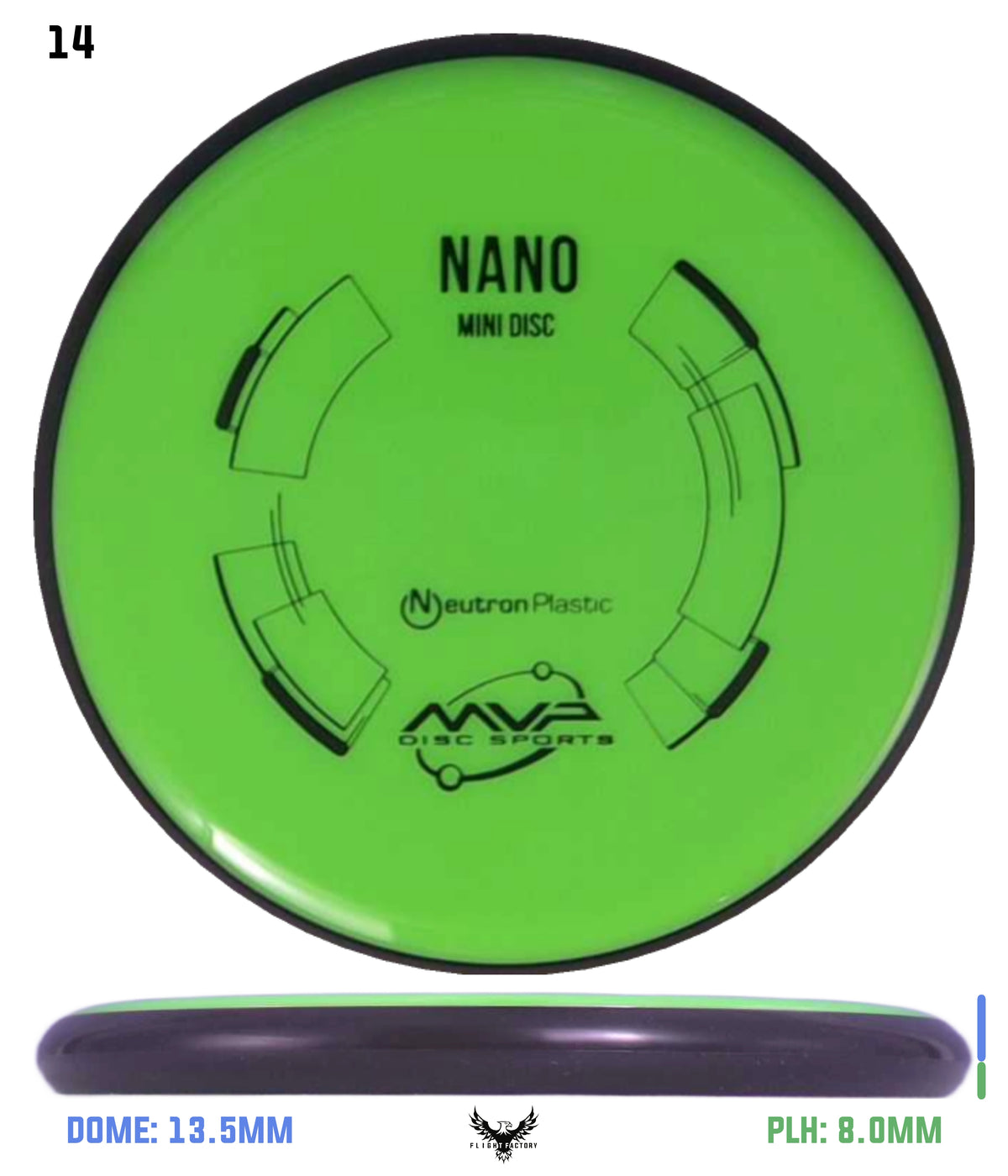 MVP Neutron Nano Mini
