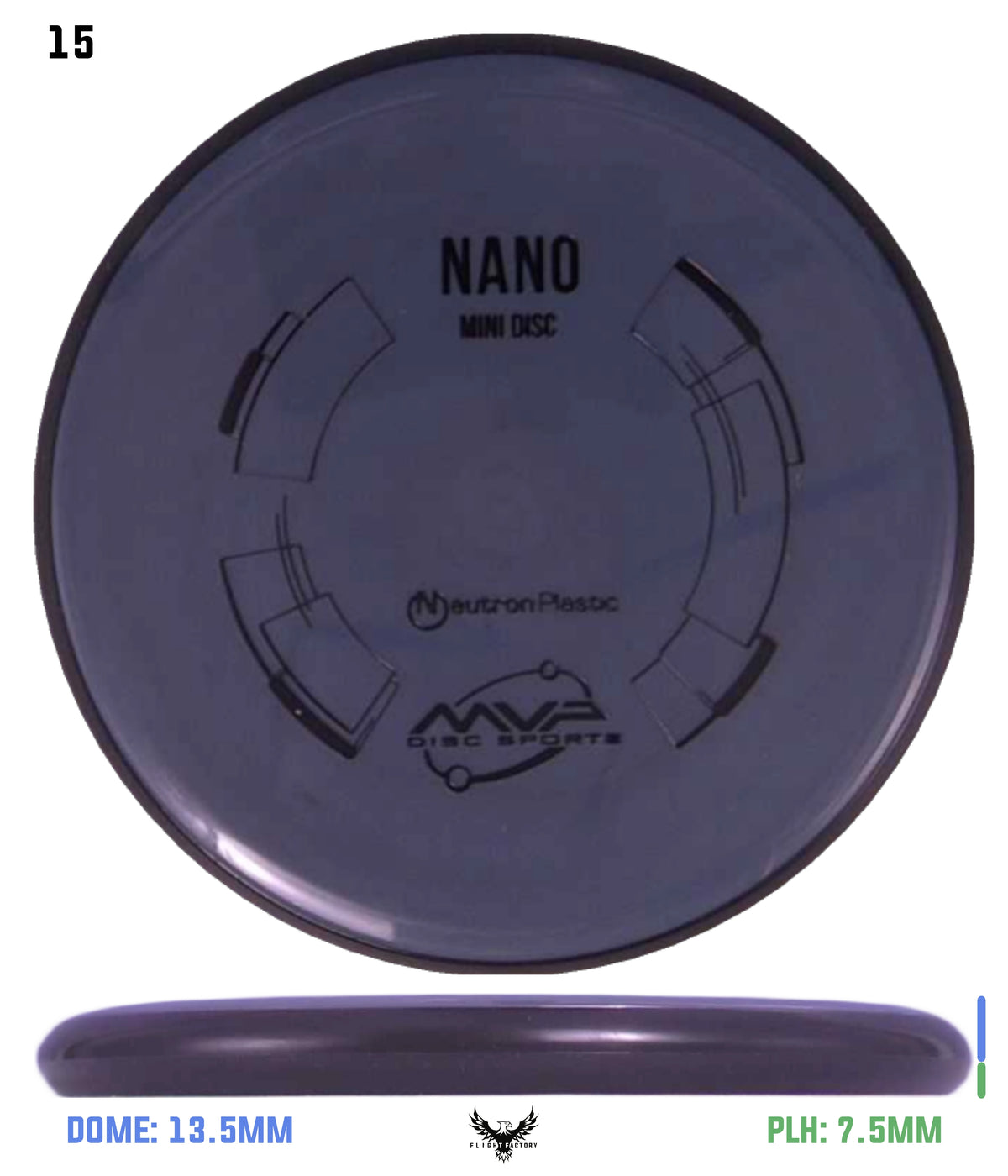 MVP Neutron Nano Mini