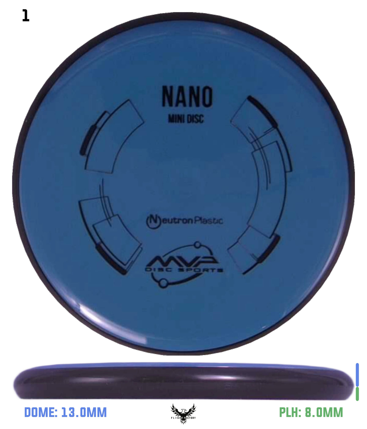 MVP Neutron Nano Mini