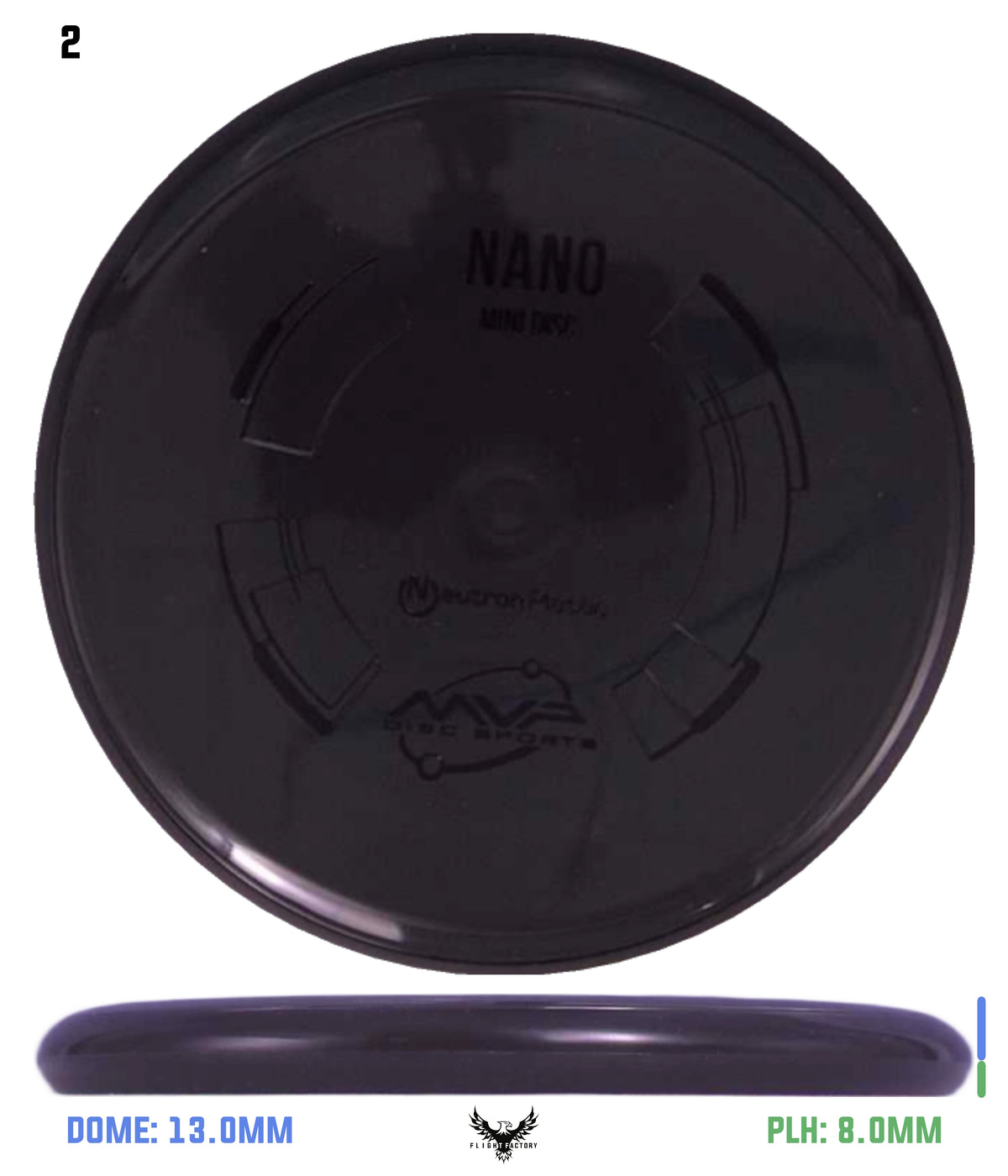 MVP Neutron Nano Mini