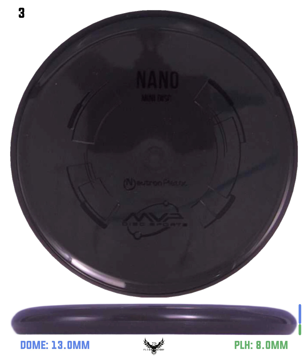 MVP Neutron Nano Mini