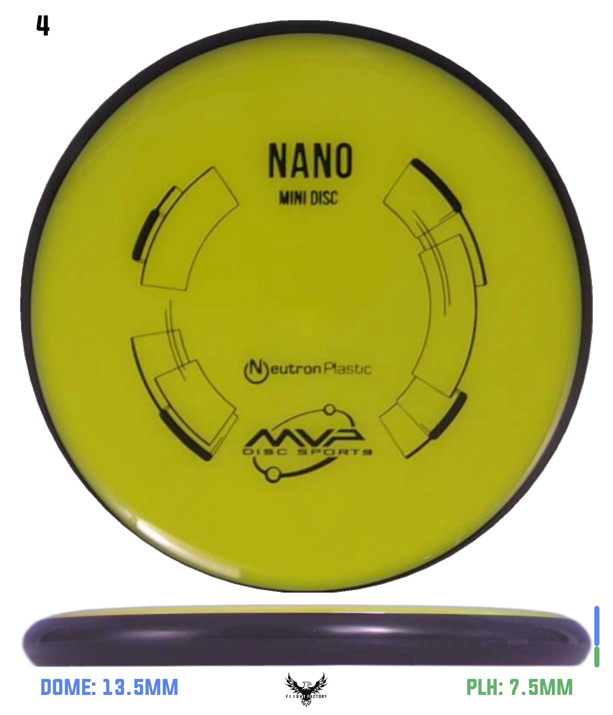 MVP Neutron Nano Mini