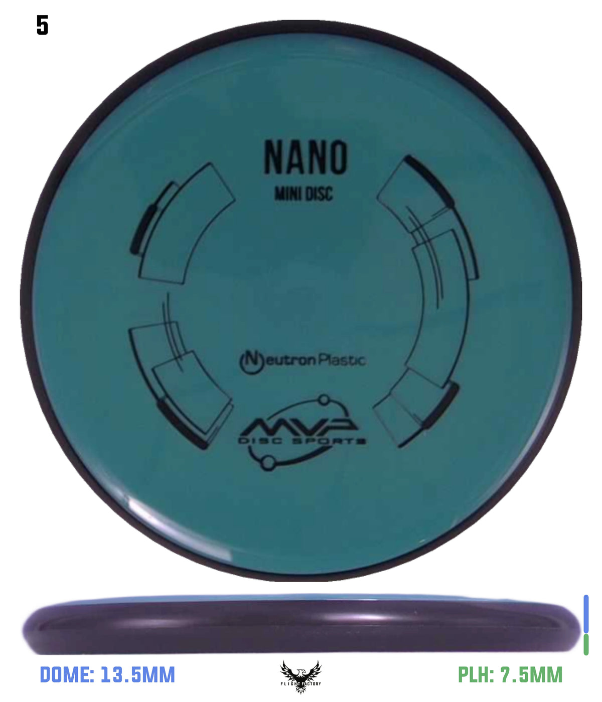 MVP Neutron Nano Mini