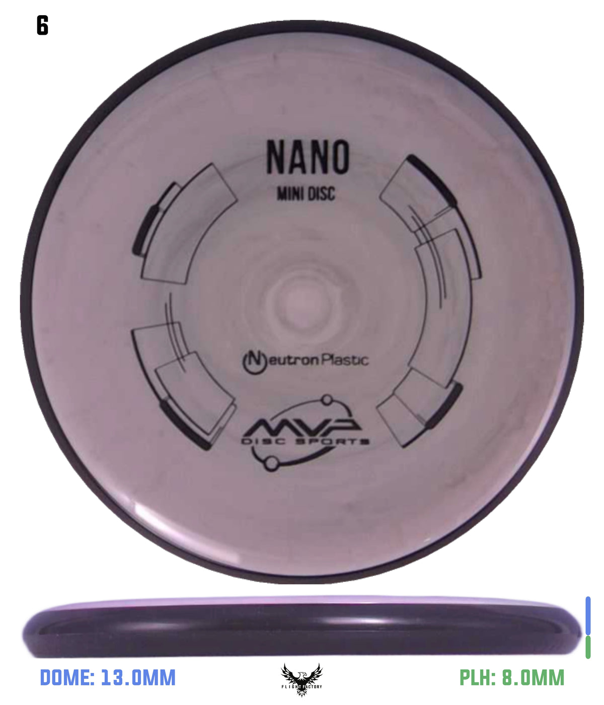 MVP Neutron Nano Mini