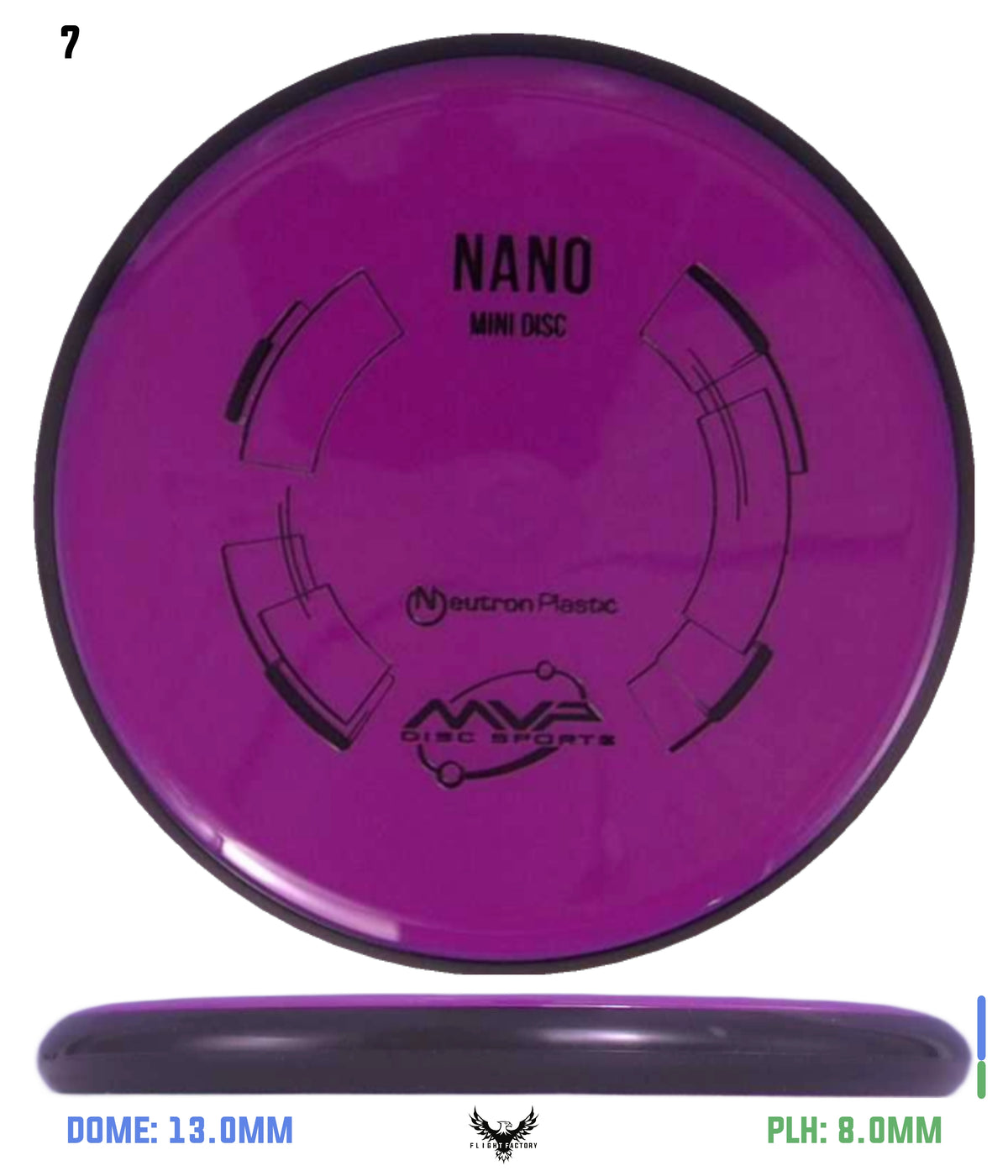 MVP Neutron Nano Mini