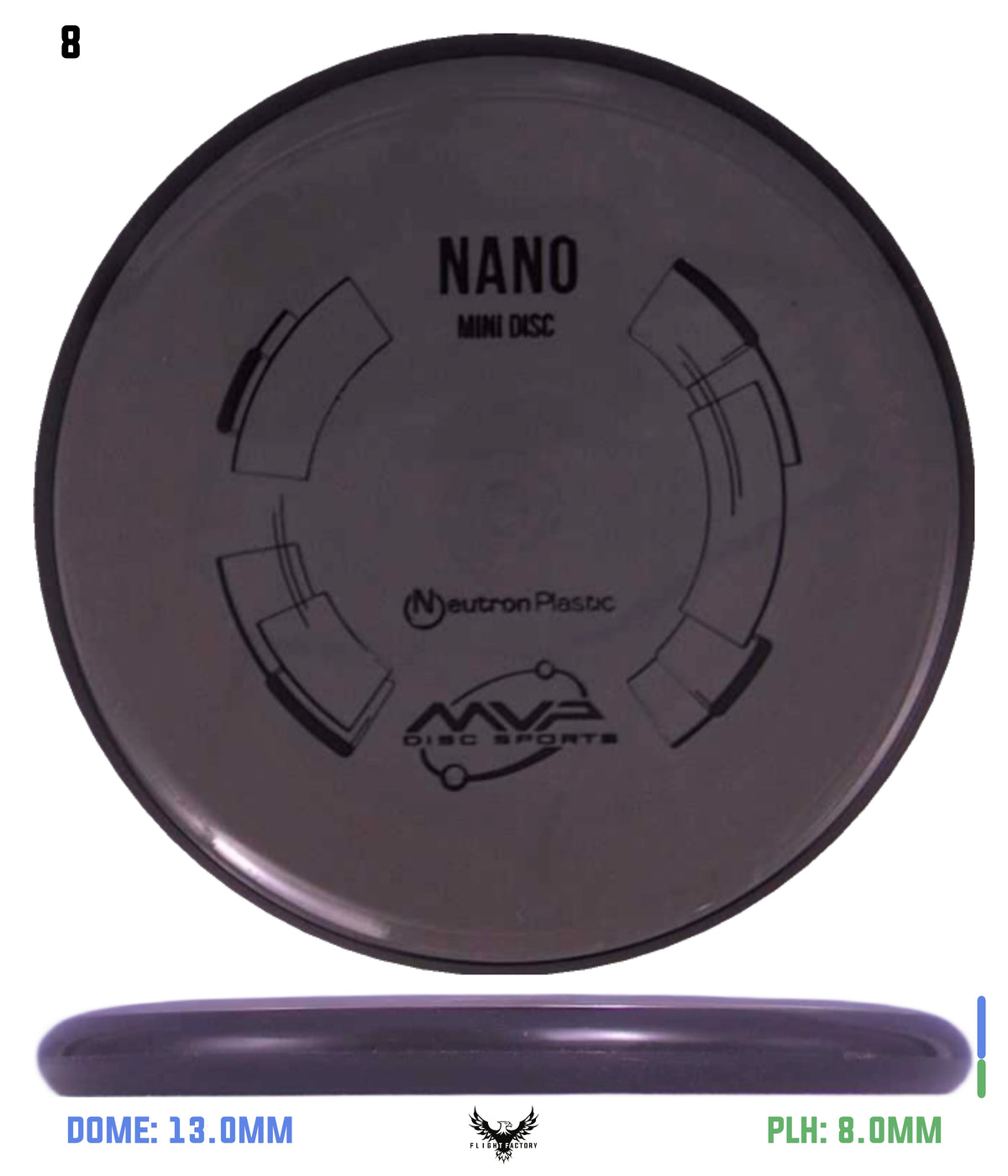 MVP Neutron Nano Mini