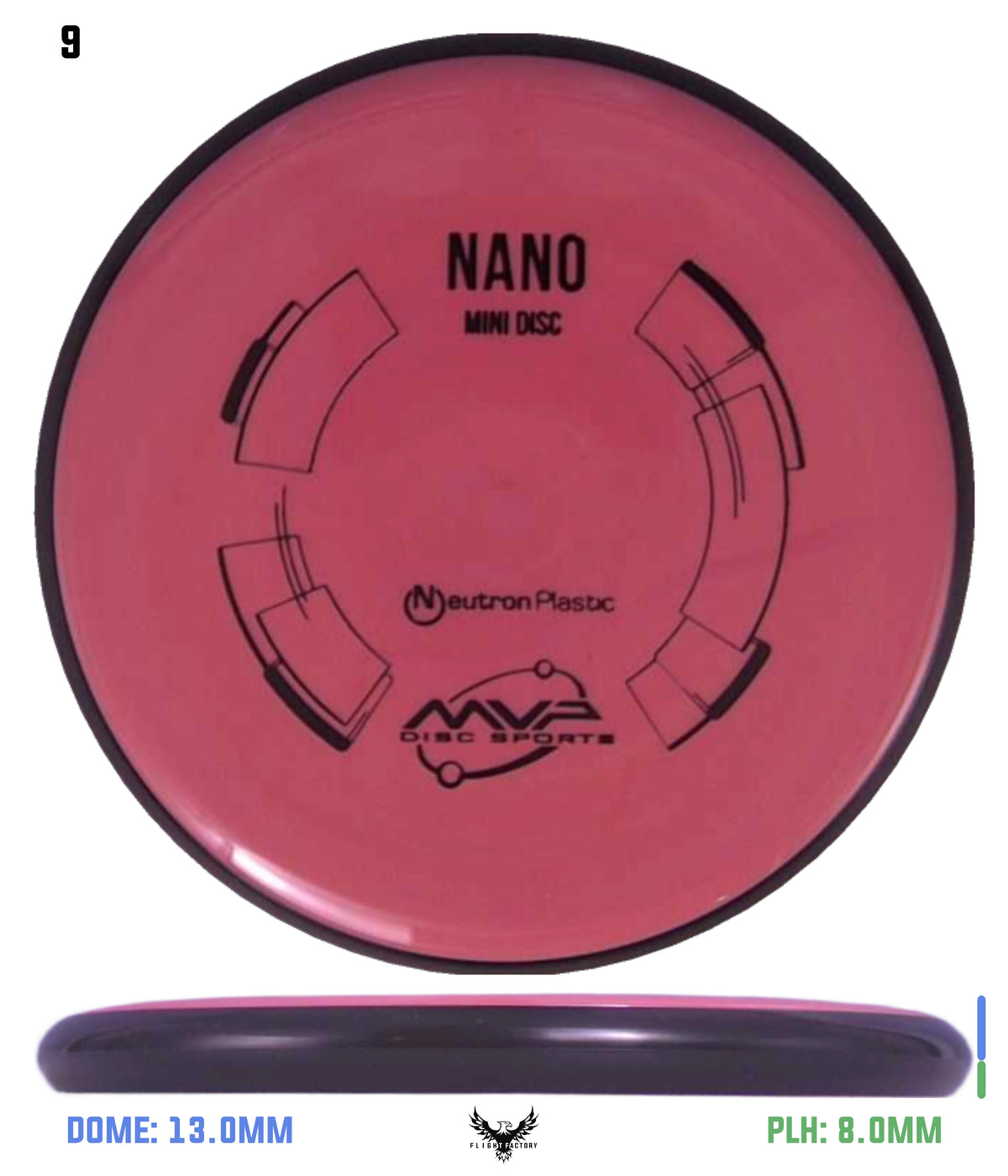 MVP Neutron Nano Mini