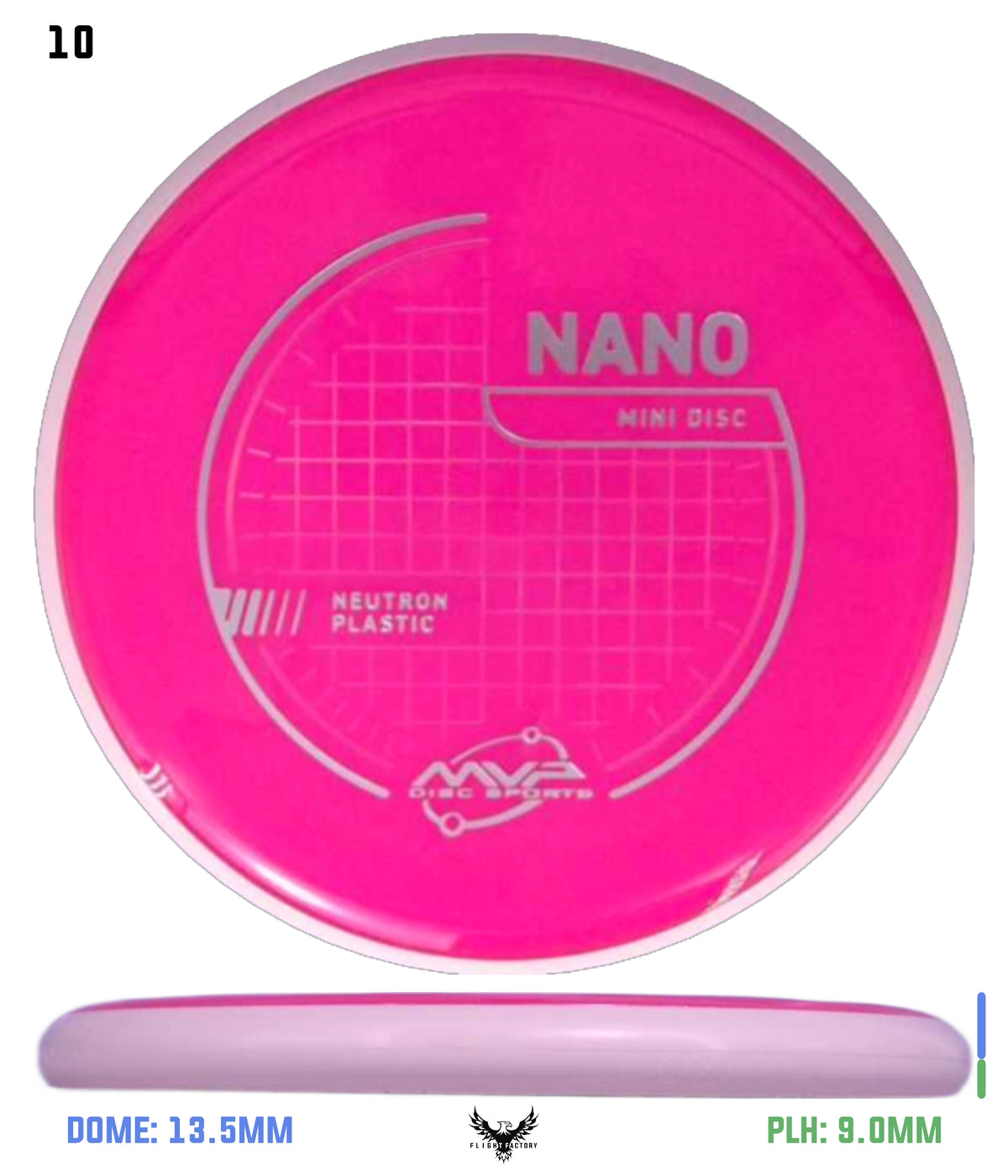 MVP Neutron Nano Mini - Project Lab Coat