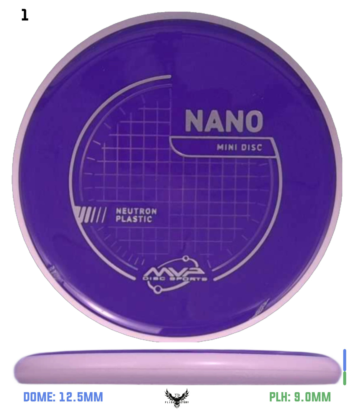 MVP Neutron Nano Mini - Project Lab Coat