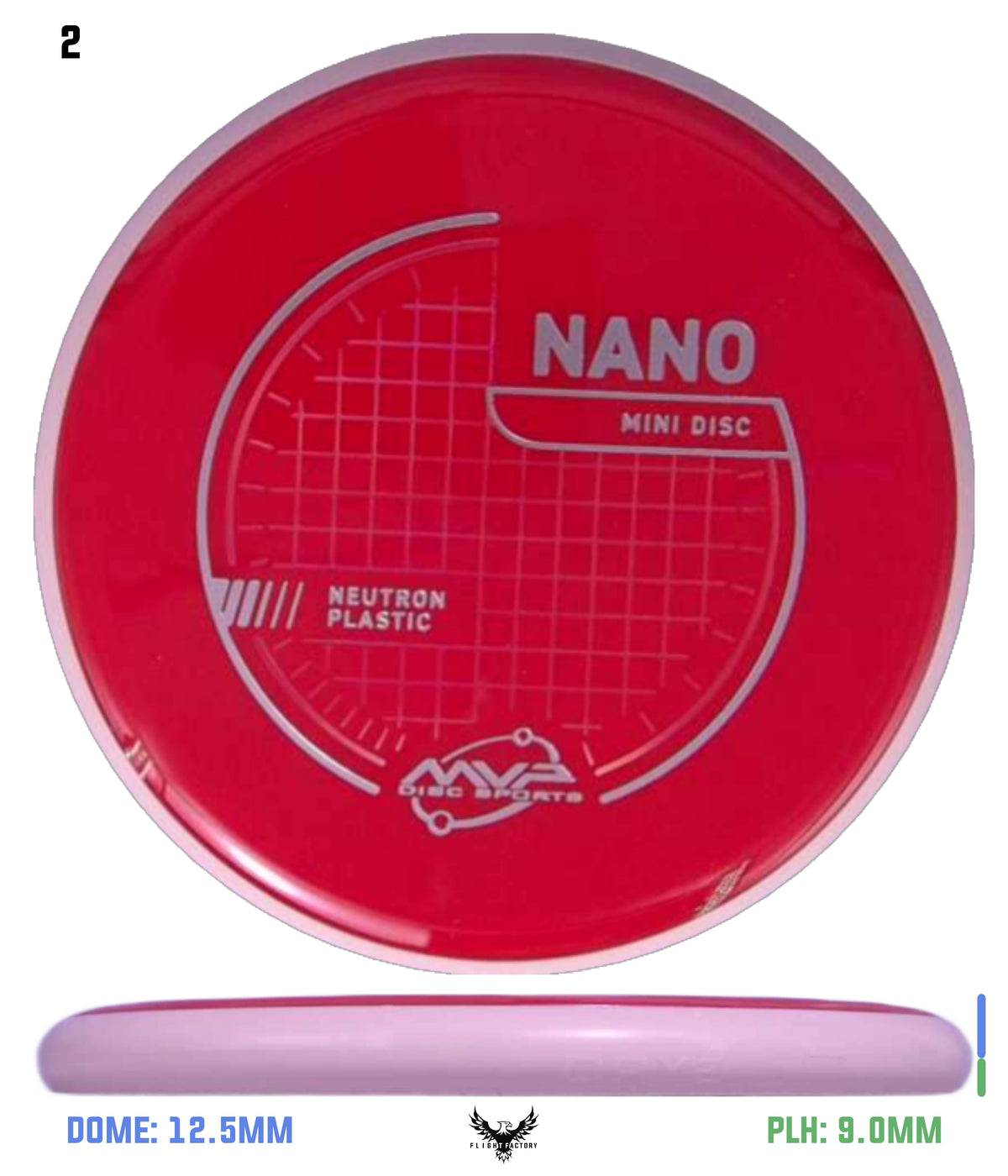 MVP Neutron Nano Mini - Project Lab Coat