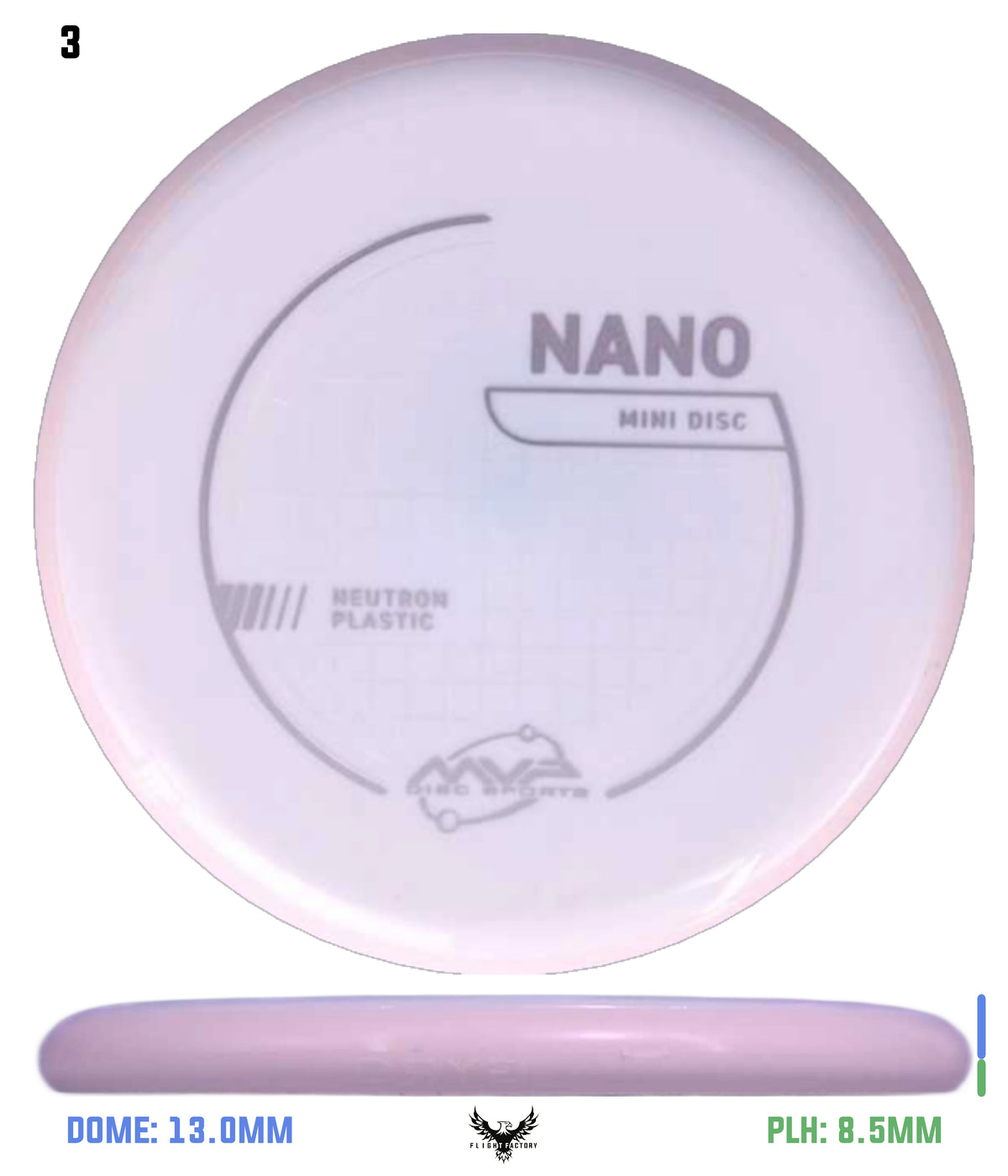 MVP Neutron Nano Mini - Project Lab Coat