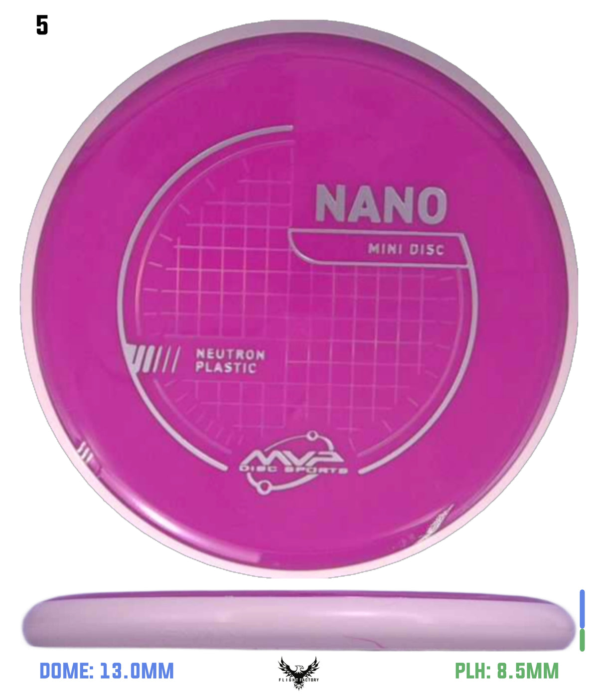 MVP Neutron Nano Mini - Project Lab Coat