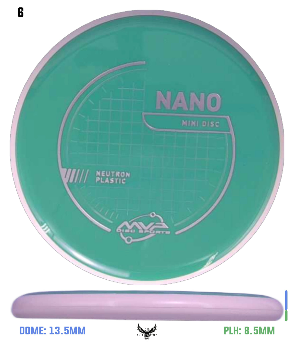 MVP Neutron Nano Mini - Project Lab Coat