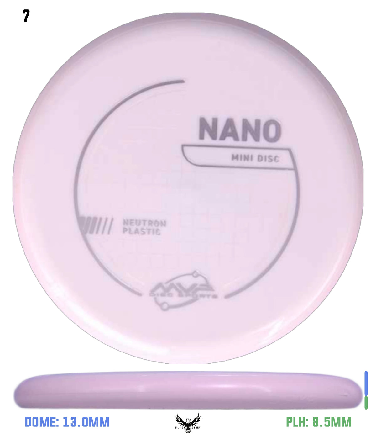 MVP Neutron Nano Mini - Project Lab Coat