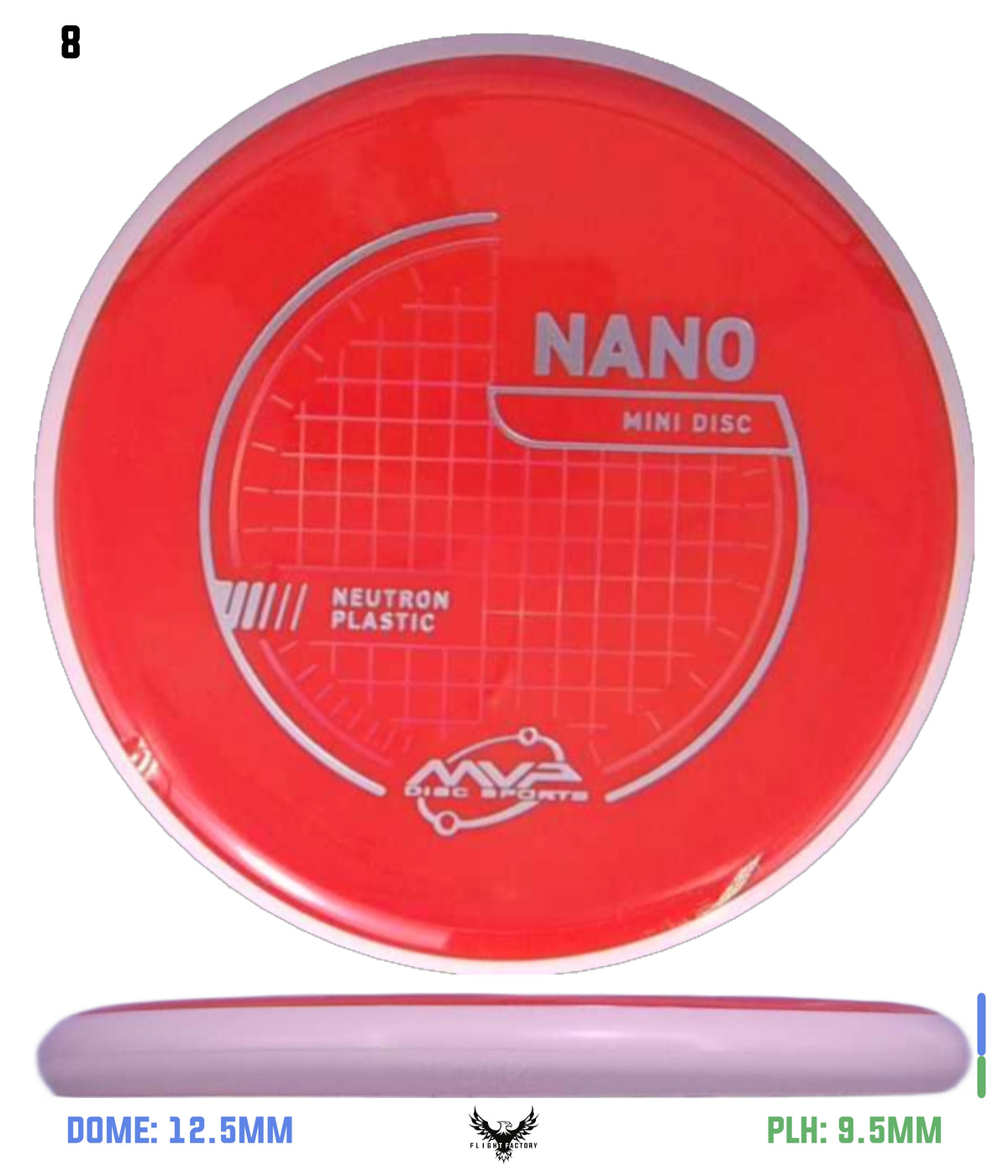 MVP Neutron Nano Mini - Project Lab Coat