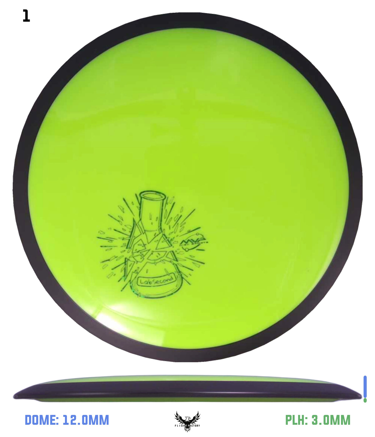 MVP Neutron Orbital - Lab Seconds