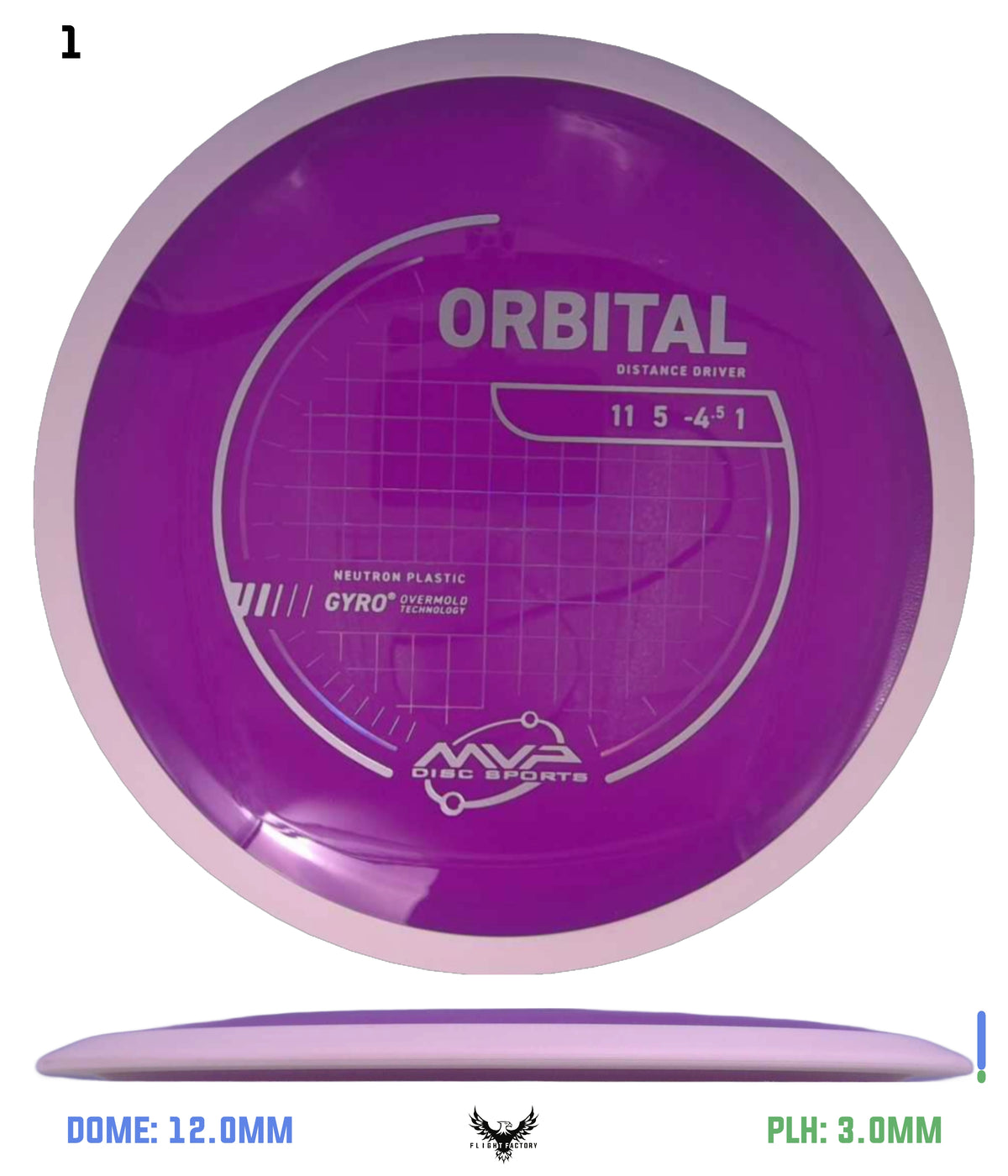 MVP Neutron Orbital - Project Lab Coat