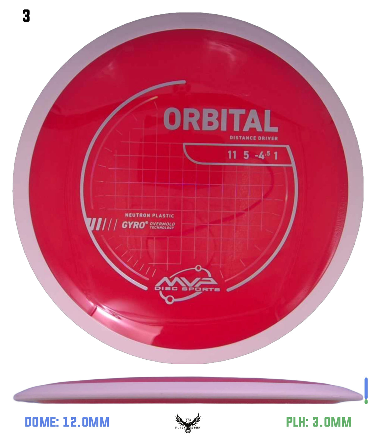 MVP Neutron Orbital - Project Lab Coat