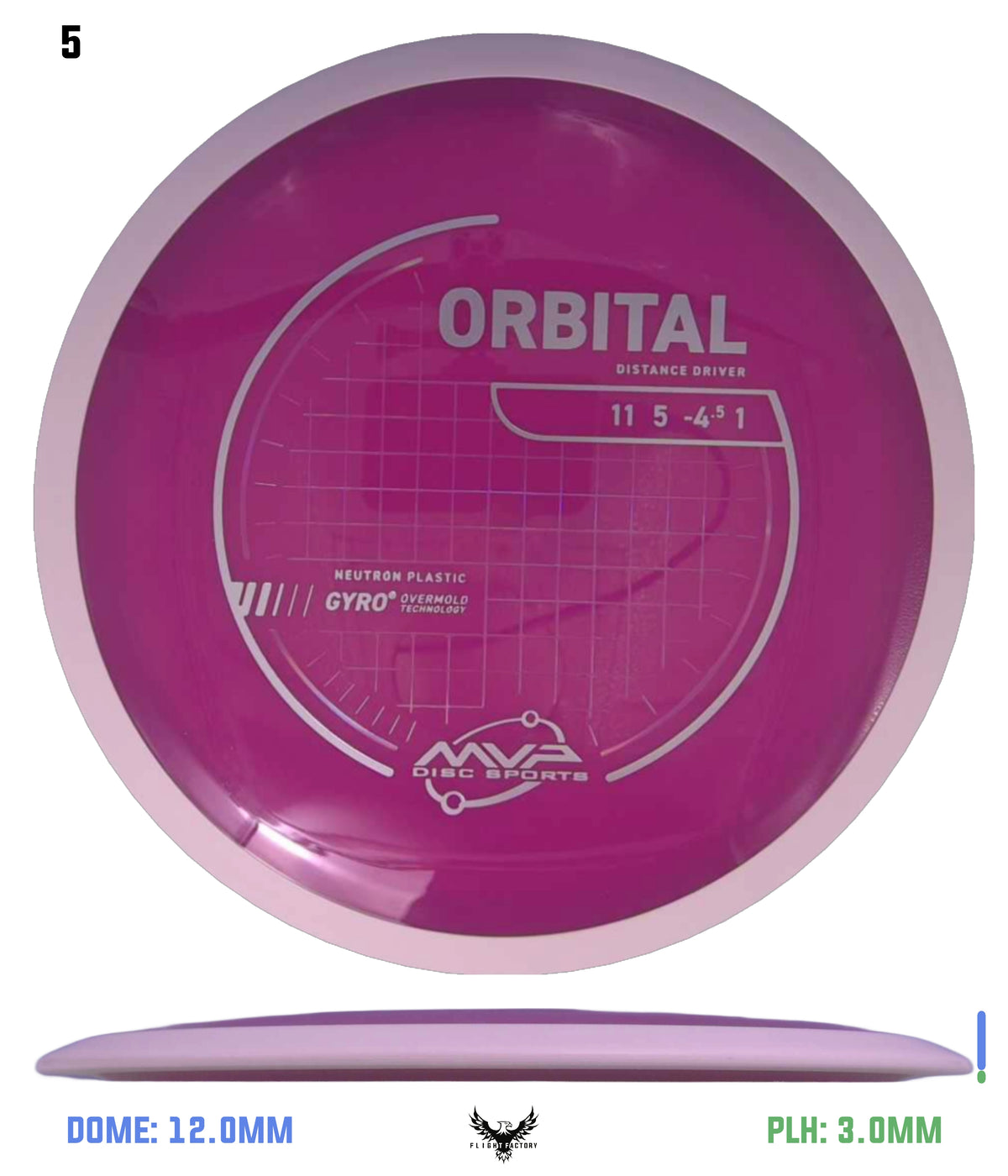 MVP Neutron Orbital - Project Lab Coat