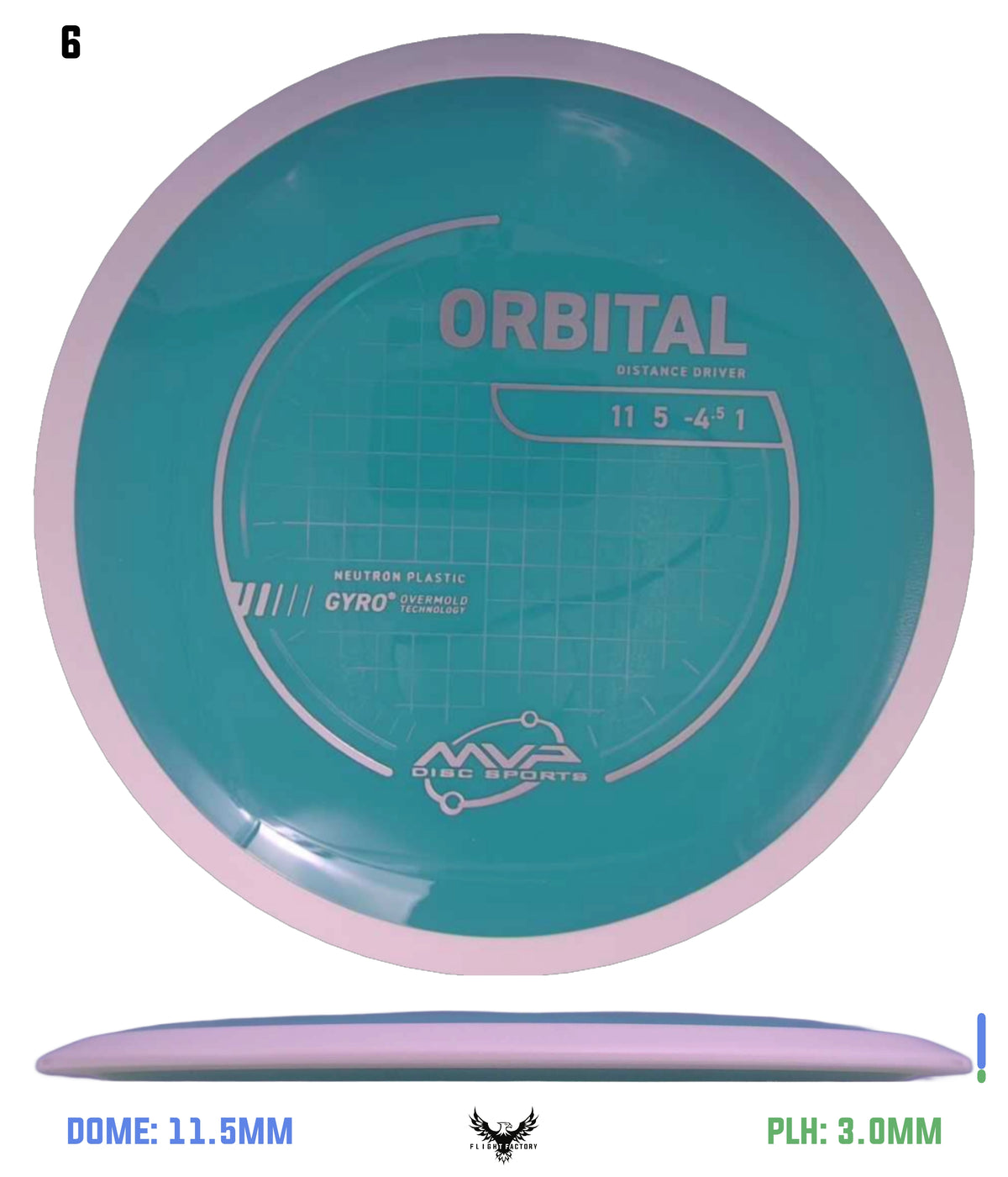 MVP Neutron Orbital - Project Lab Coat