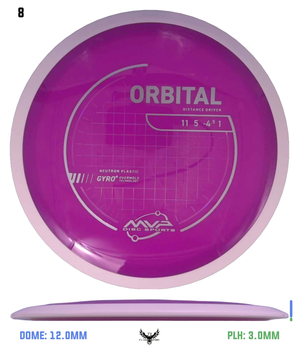 MVP Neutron Orbital - Project Lab Coat