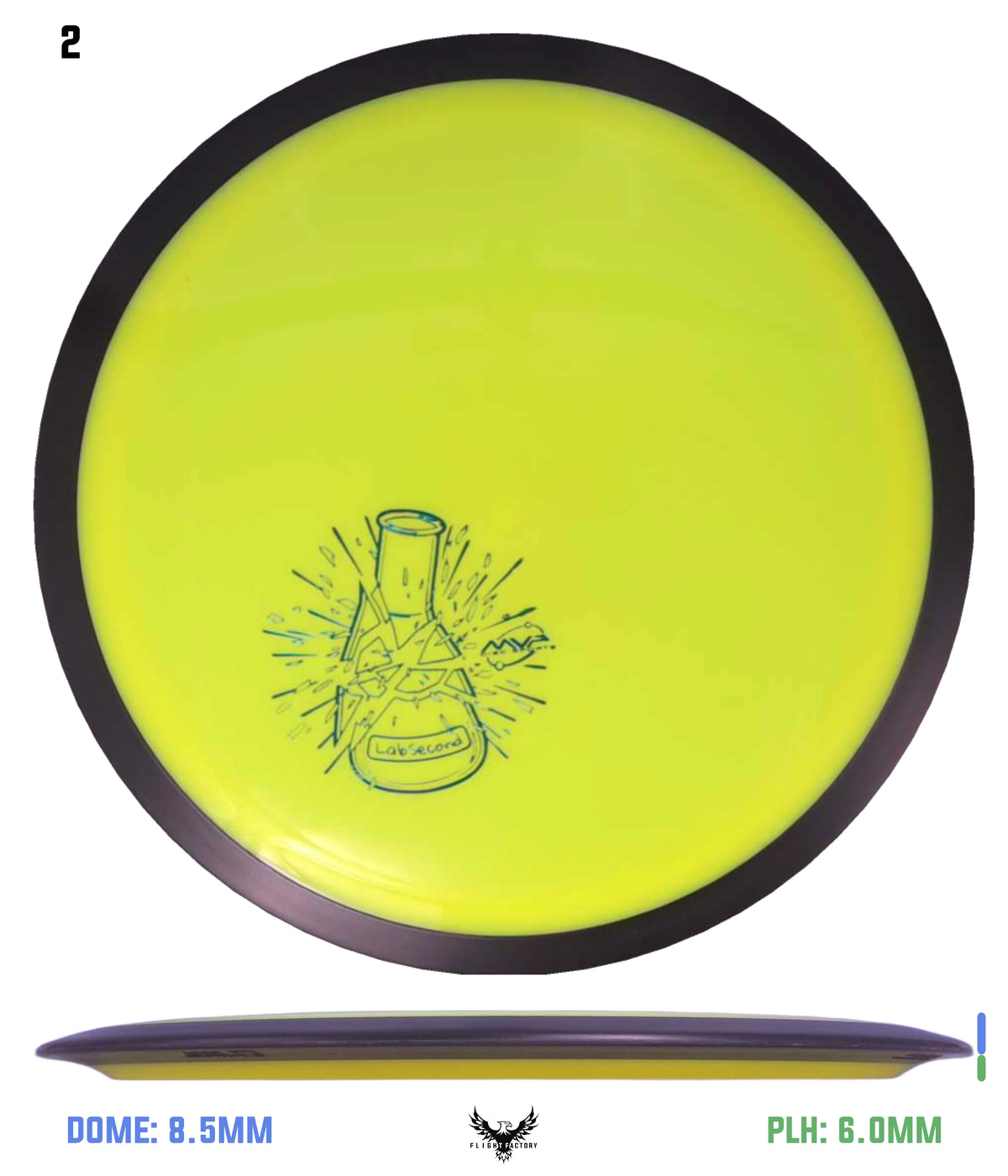 MVP Neutron Photon - Lab Seconds