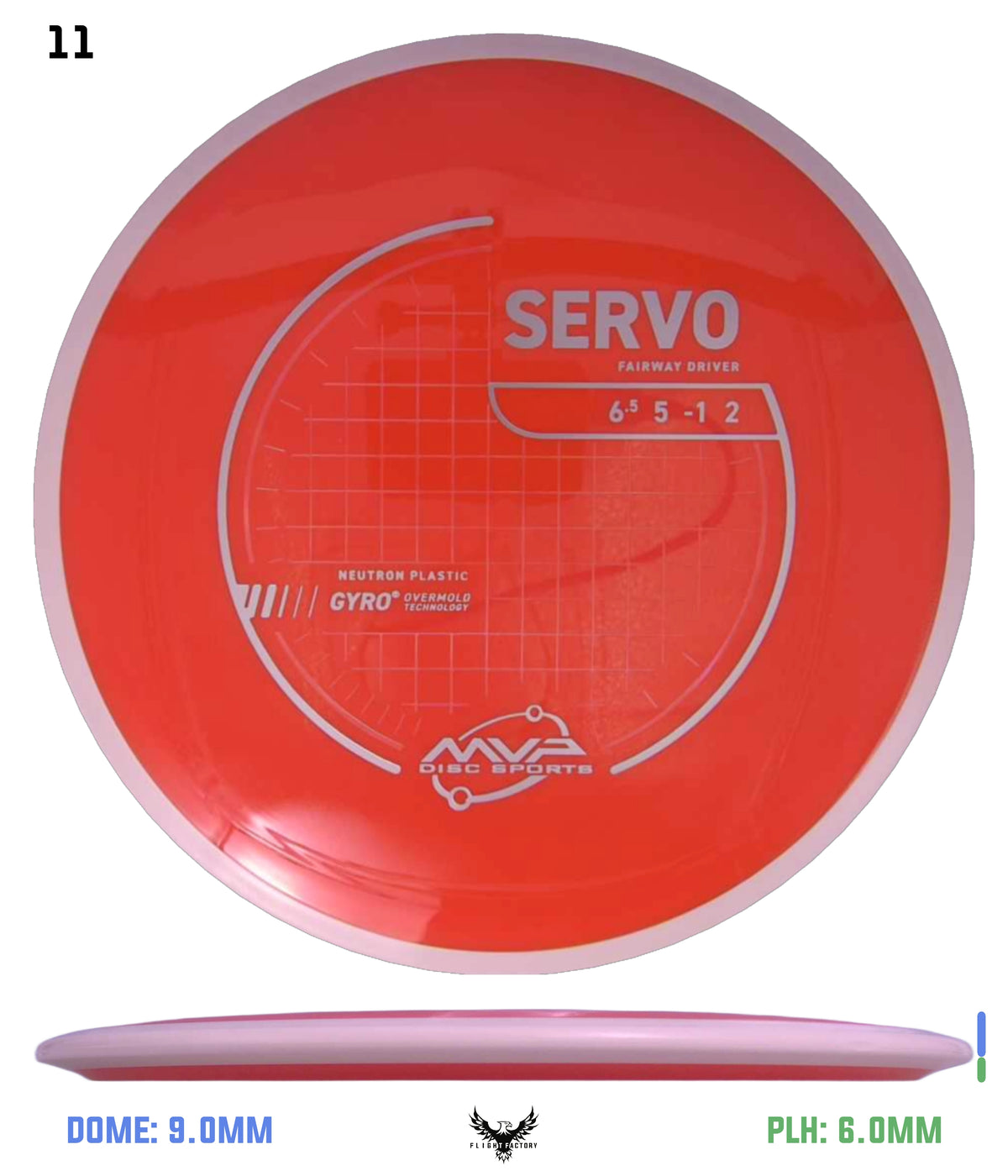 MVP Neutron Servo - Project Lab Coat