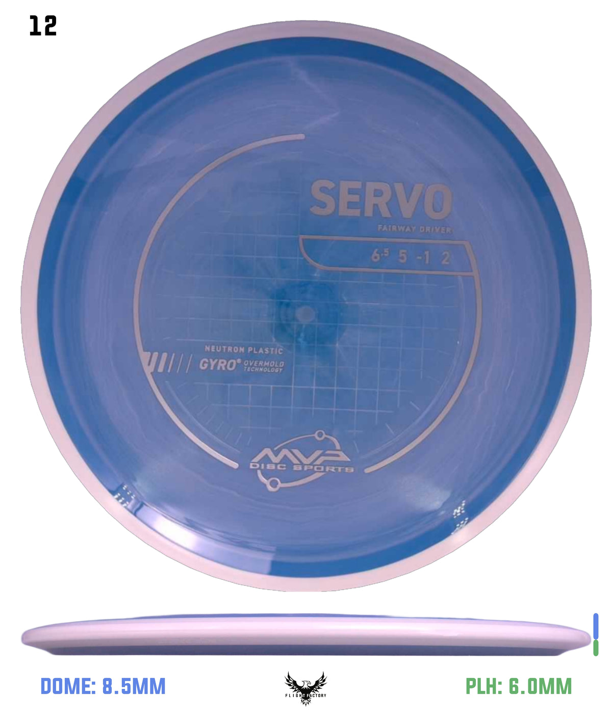 MVP Neutron Servo - Project Lab Coat