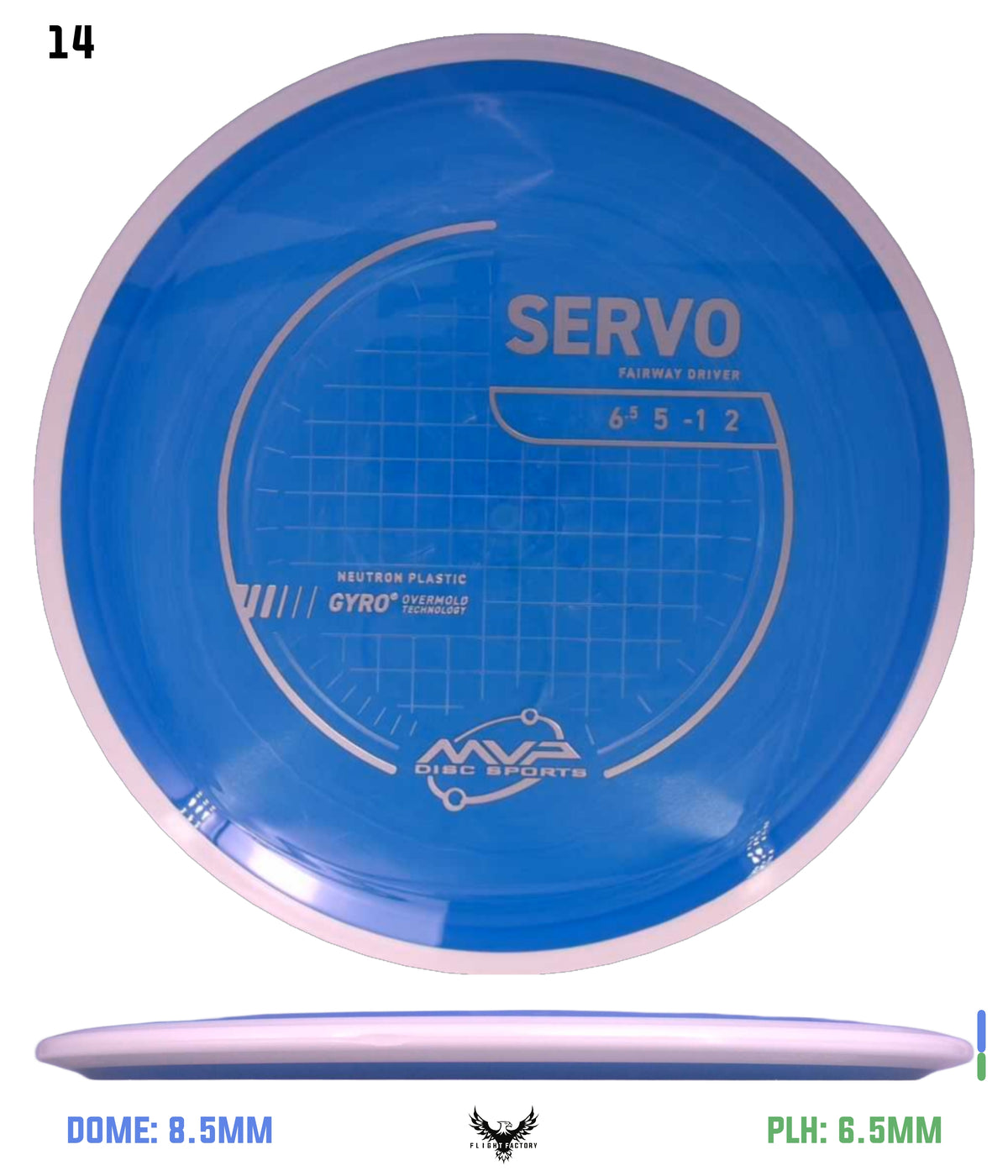 MVP Neutron Servo - Project Lab Coat