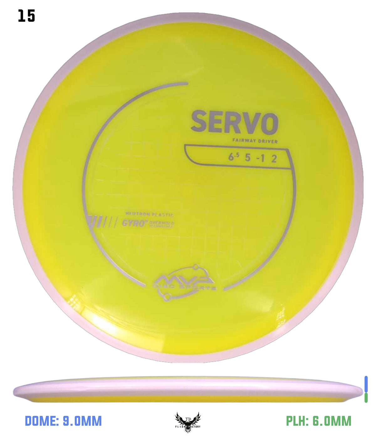 MVP Neutron Servo - Project Lab Coat