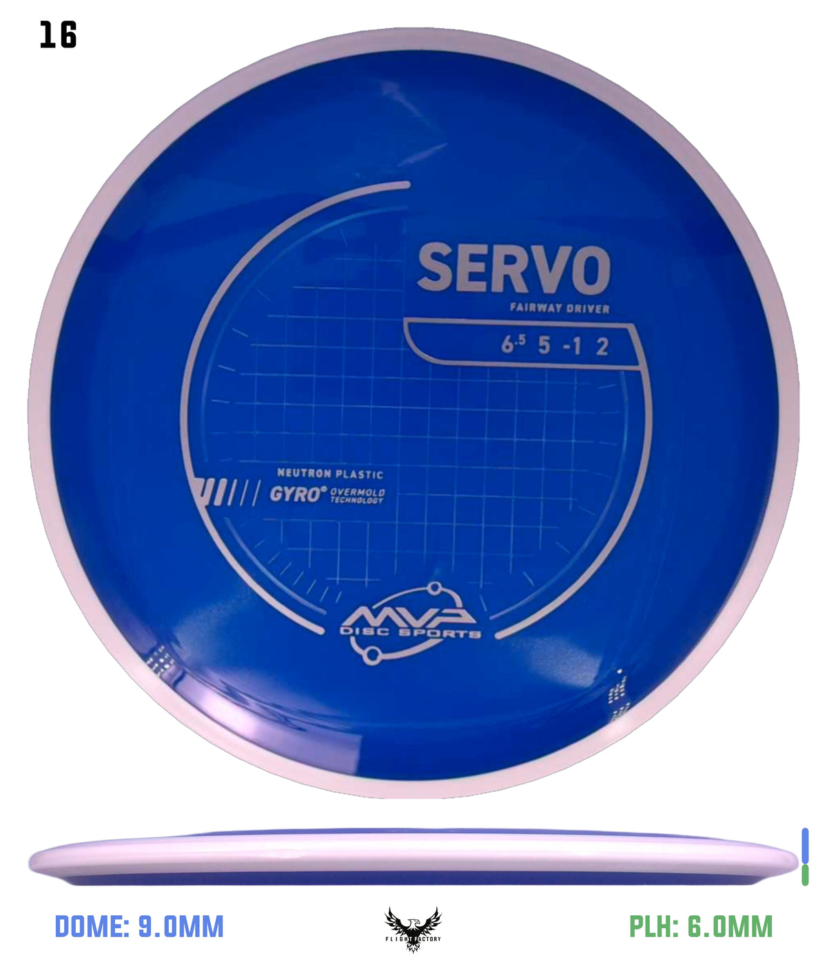 MVP Neutron Servo - Project Lab Coat