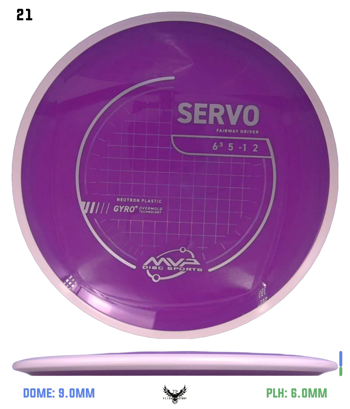 MVP Neutron Servo - Project Lab Coat