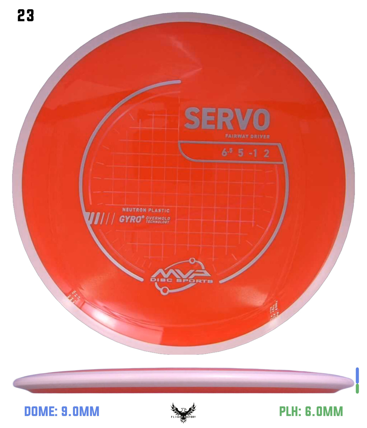 MVP Neutron Servo - Project Lab Coat