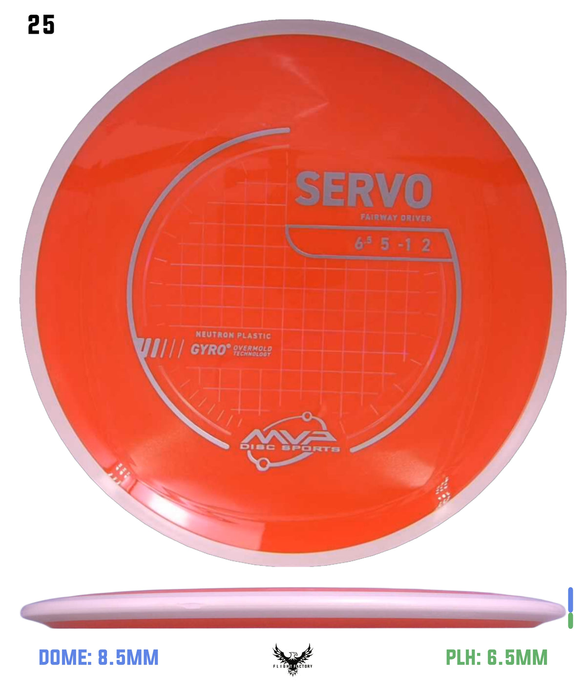 MVP Neutron Servo - Project Lab Coat