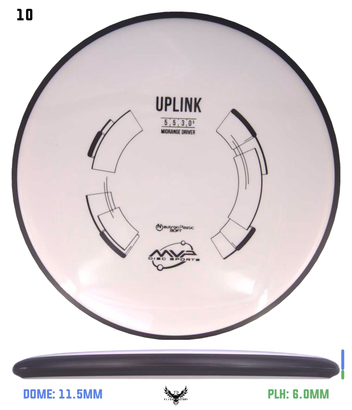 MVP Neutron Soft Uplink