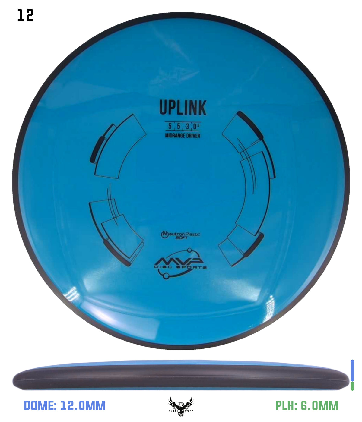 MVP Neutron Soft Uplink