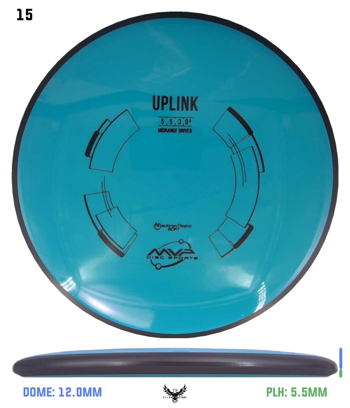 MVP Neutron Soft Uplink