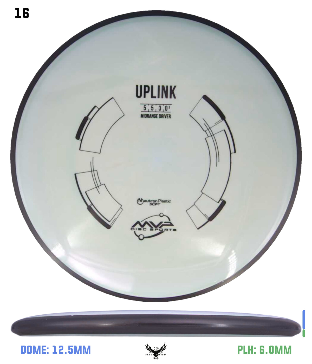 MVP Neutron Soft Uplink