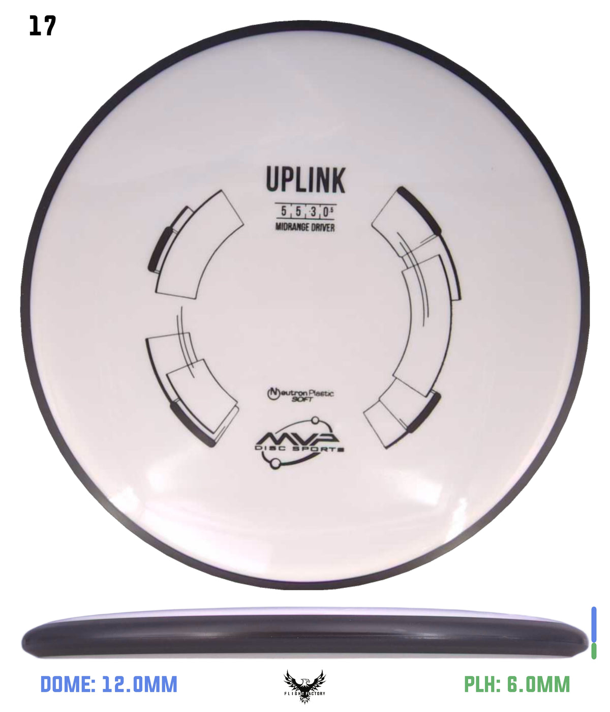MVP Neutron Soft Uplink