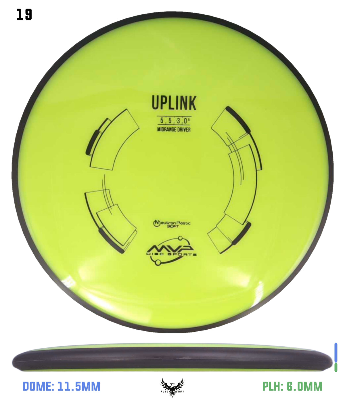 MVP Neutron Soft Uplink