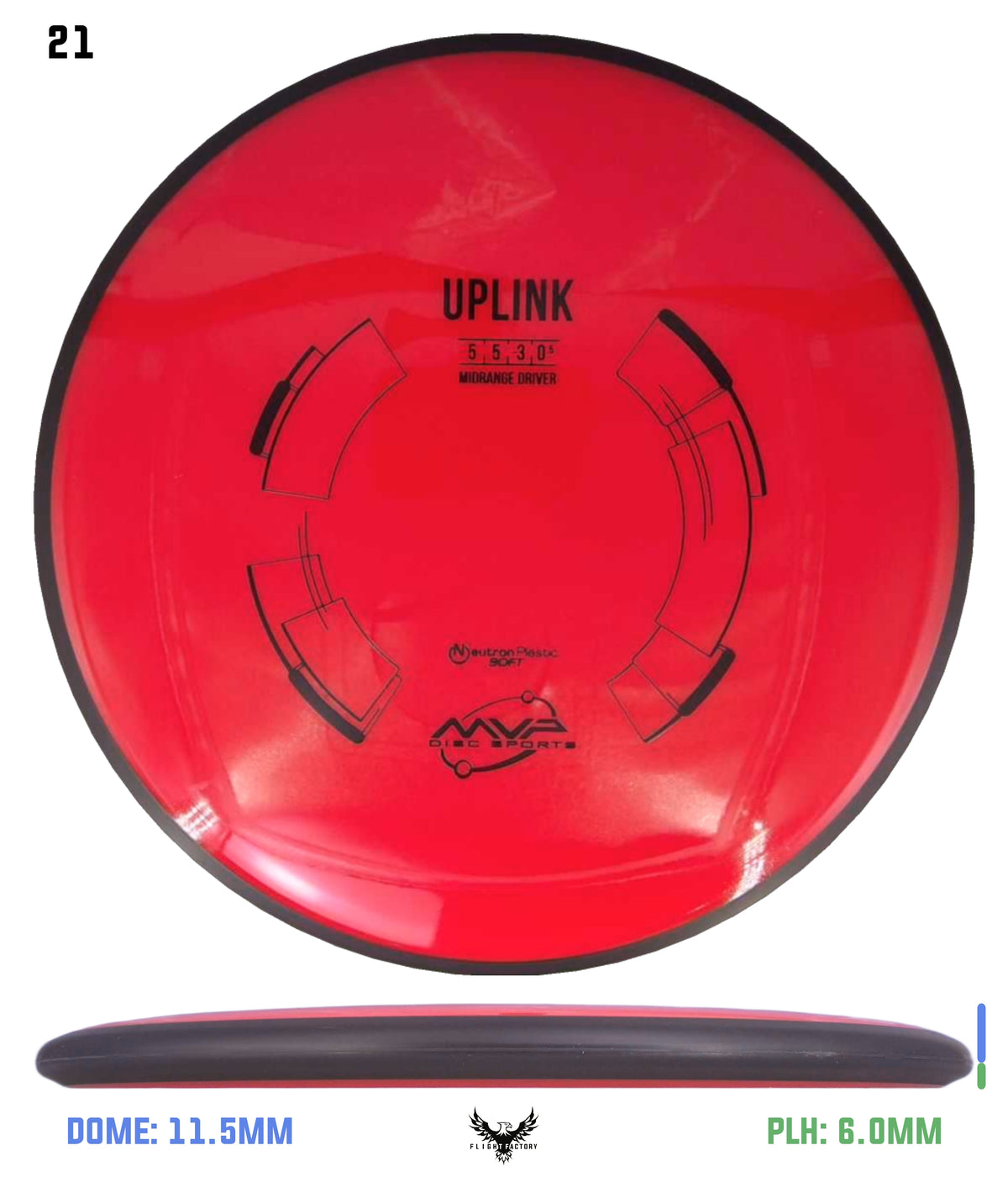 MVP Neutron Soft Uplink