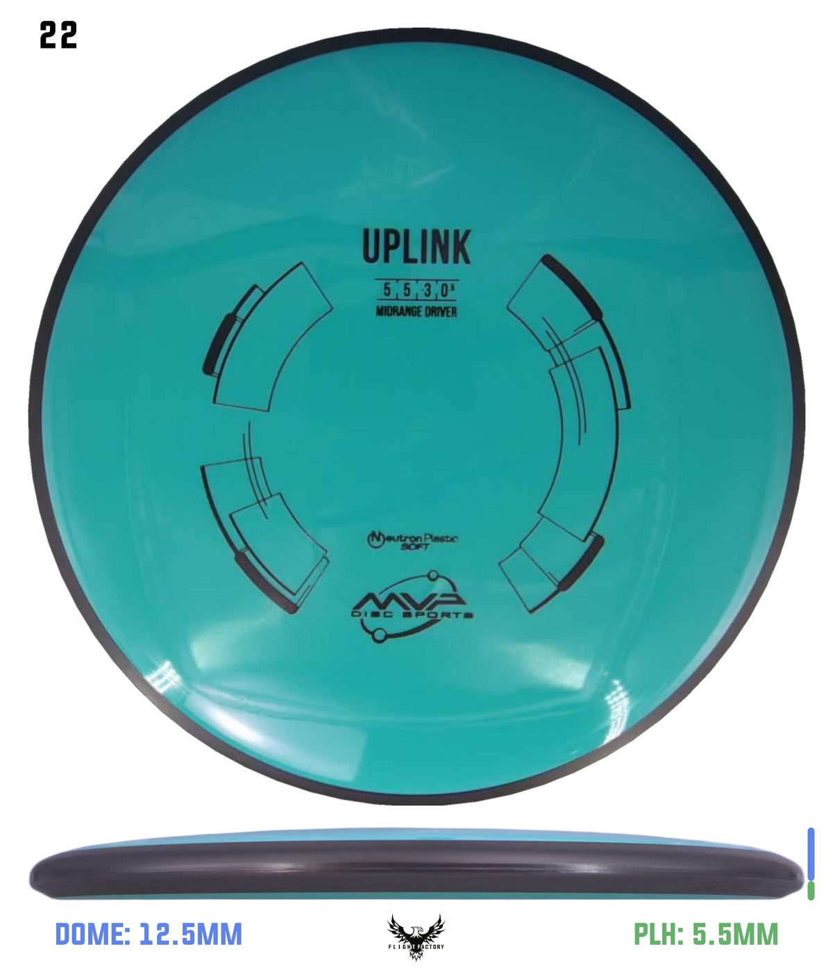 MVP Neutron Soft Uplink