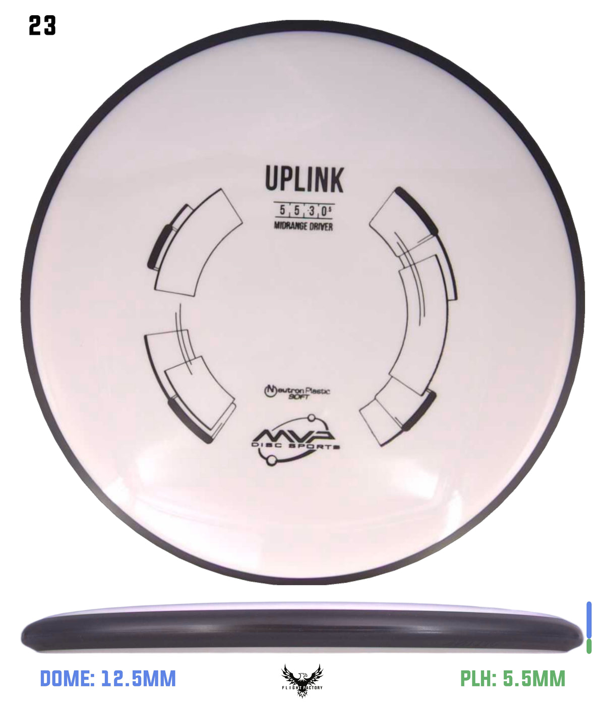 MVP Neutron Soft Uplink