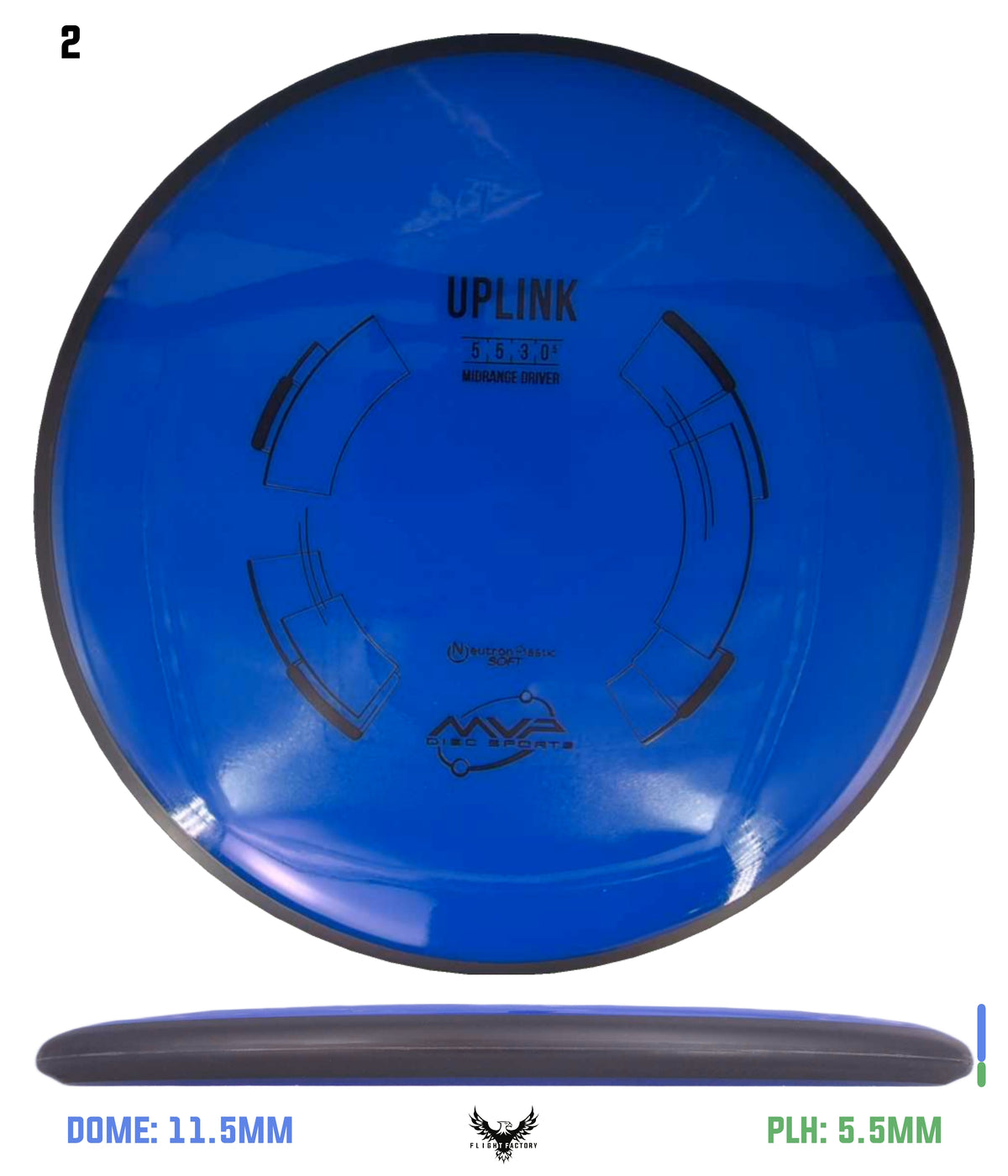 MVP Neutron Soft Uplink
